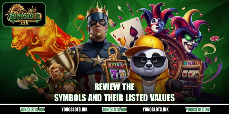 Review the symbols and their listed values